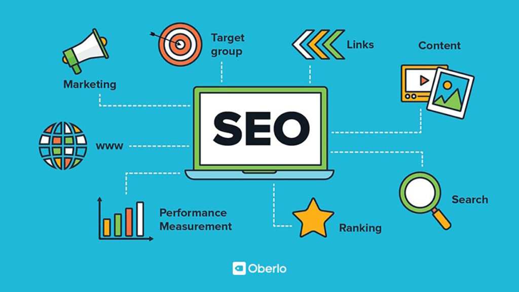 Utilize SEO Techniques