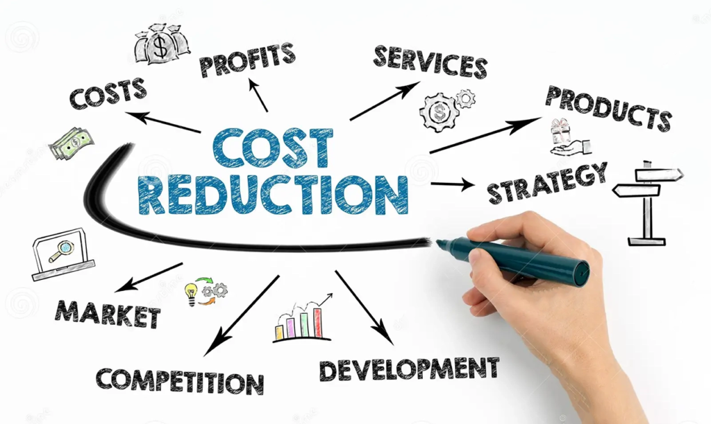 Cost Reduction