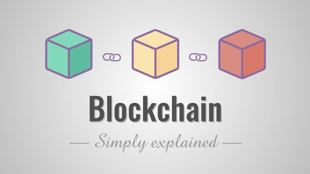 What is Blockchain?